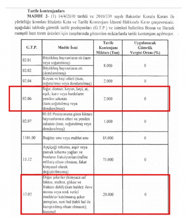 12-nisan-2018-domuz-ve-eşek-eti-ithal-edilmesi_1664138_m.jpg