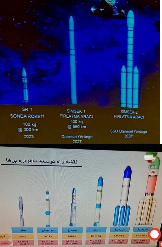 14Turkish space vs iran space.jpg