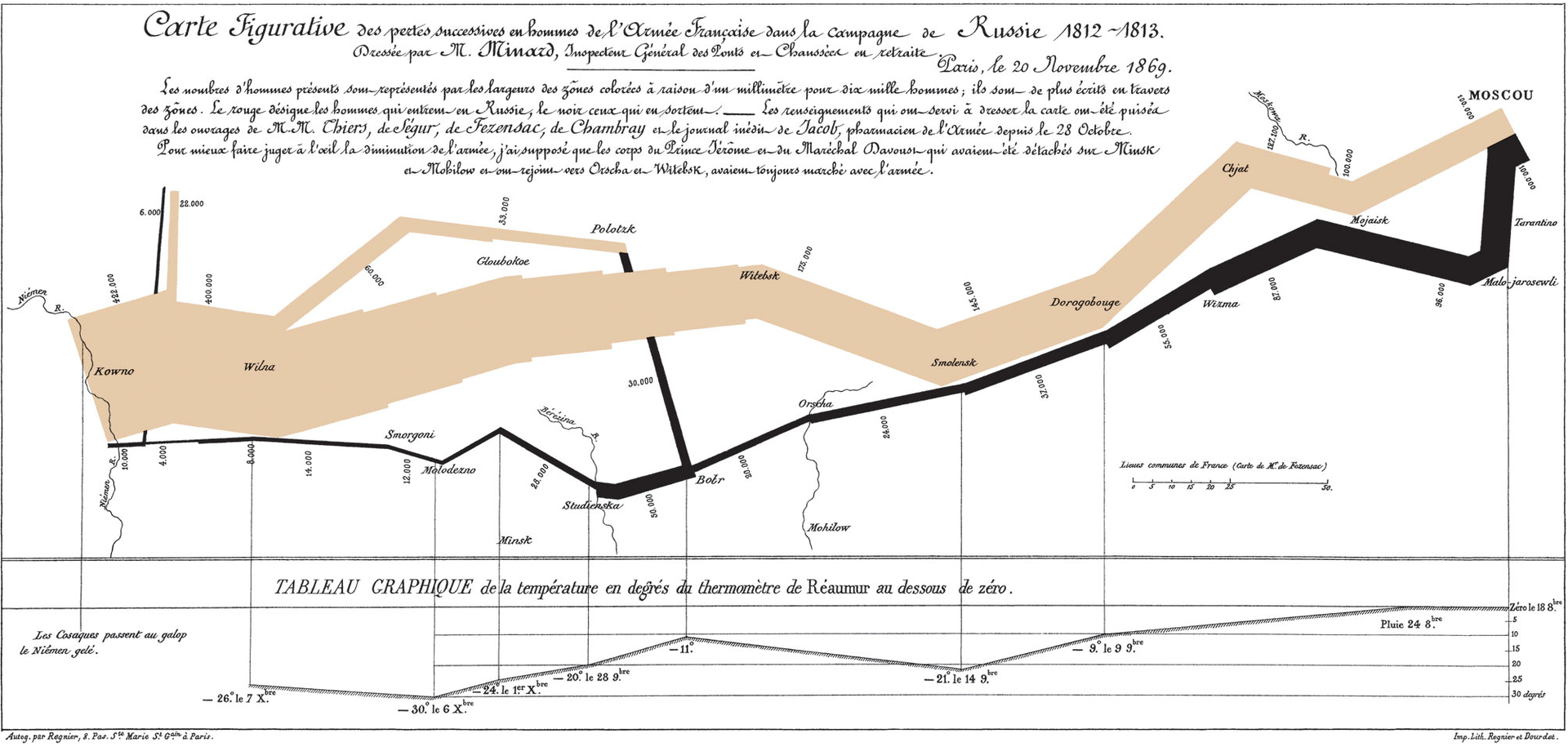 1920px-Minard[1].png