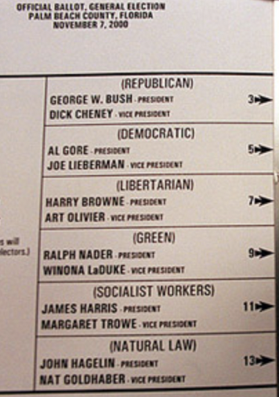 2004Ballot.png