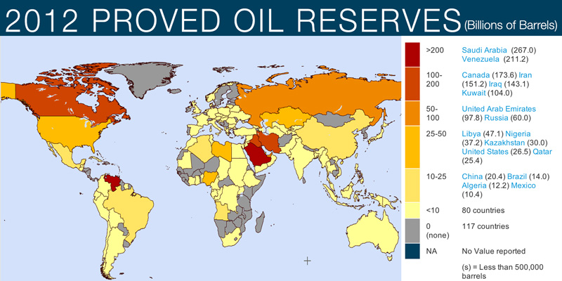 2012-World-Reserves.jpg