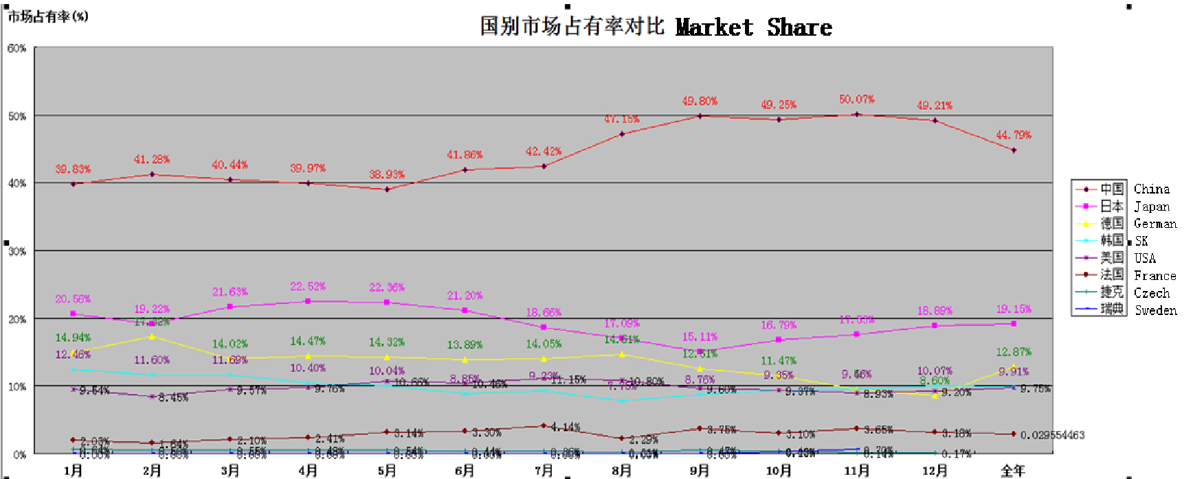 2014 SUV Market.png