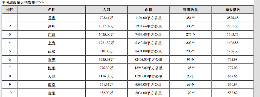 屏幕快照 2015-09-20 19.34.26.png