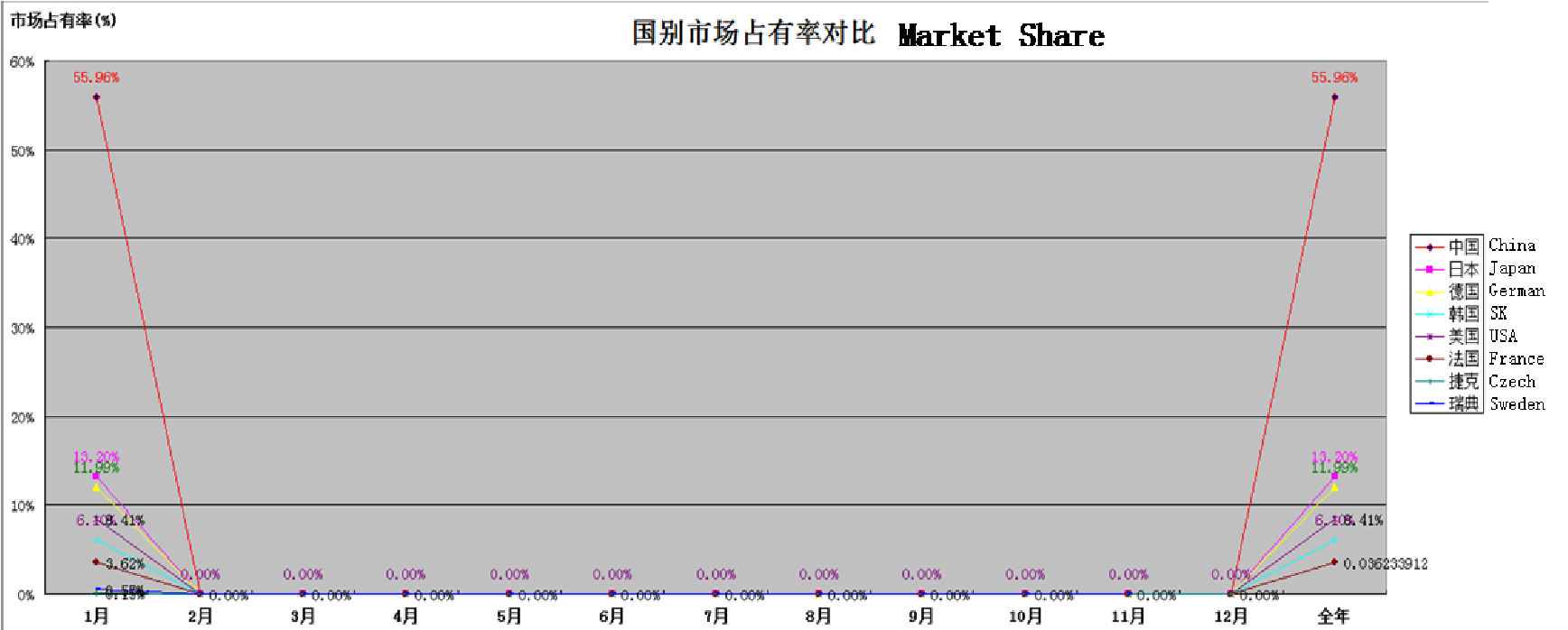 2015.1 SUV Market.png