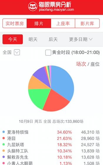 屏幕快照 2015-10-09 00.20.38.png