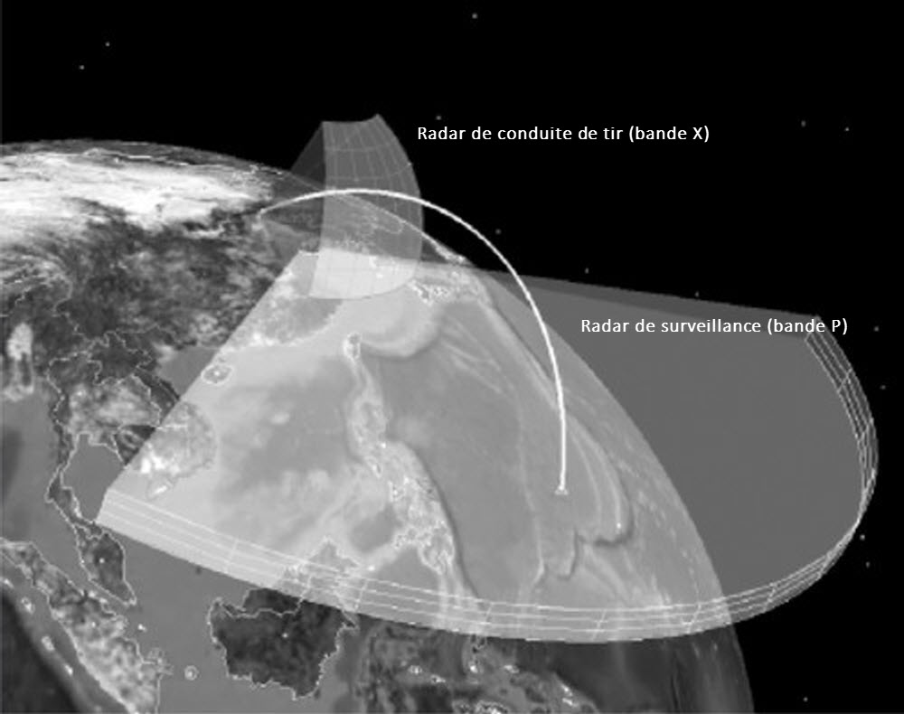 2016-10-11-Antimissile-1er-radar-dalerte-avancée-entré-en-service-09.jpg