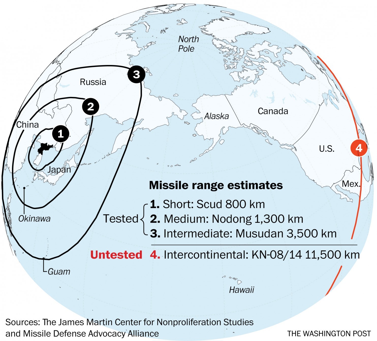 2300-NKmissileMAPrange.jpg