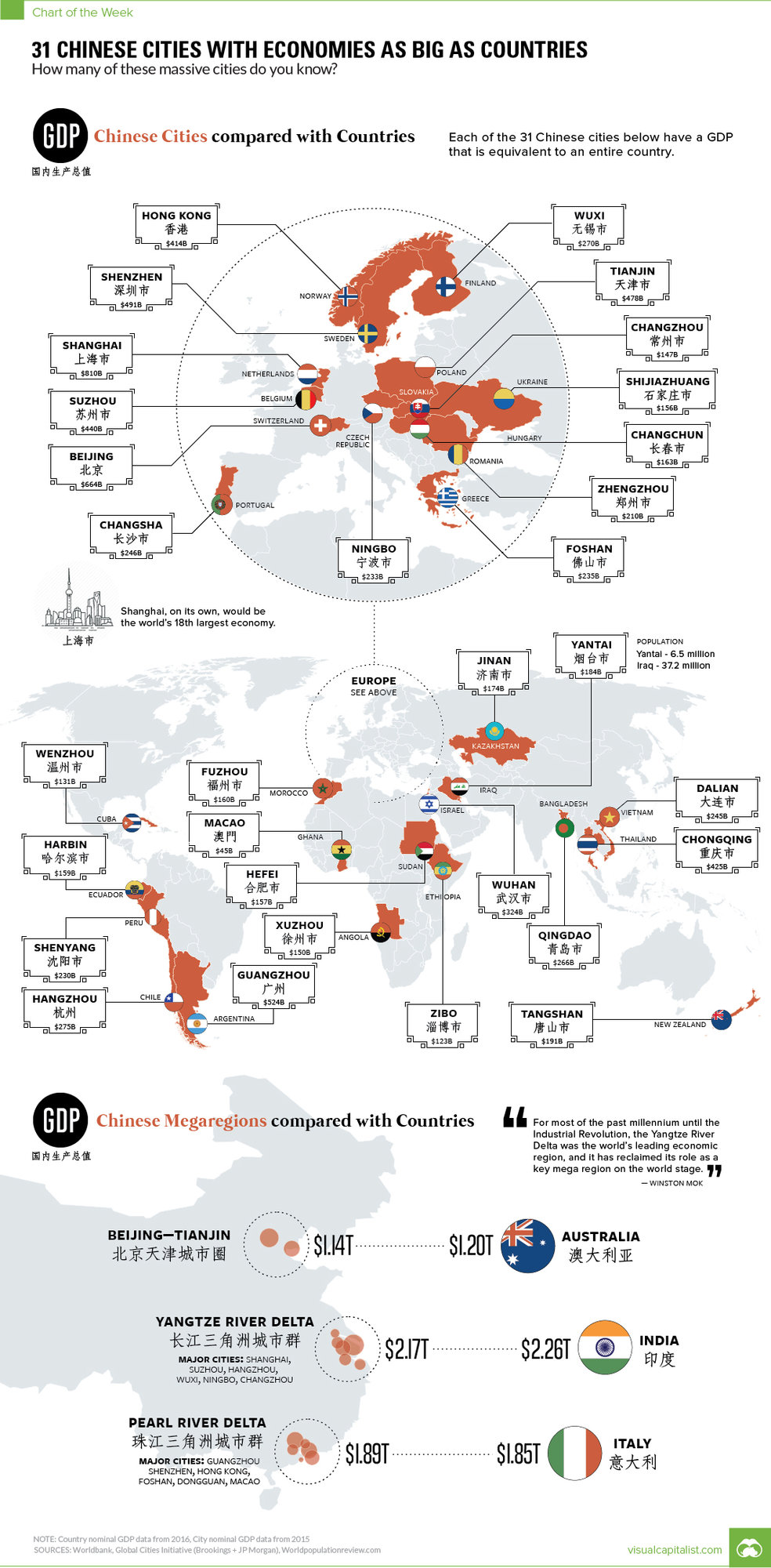 31-china-cities-countries.jpg