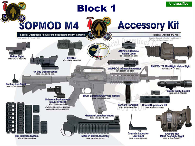 800px-SOPMOD_2-2005.jpg