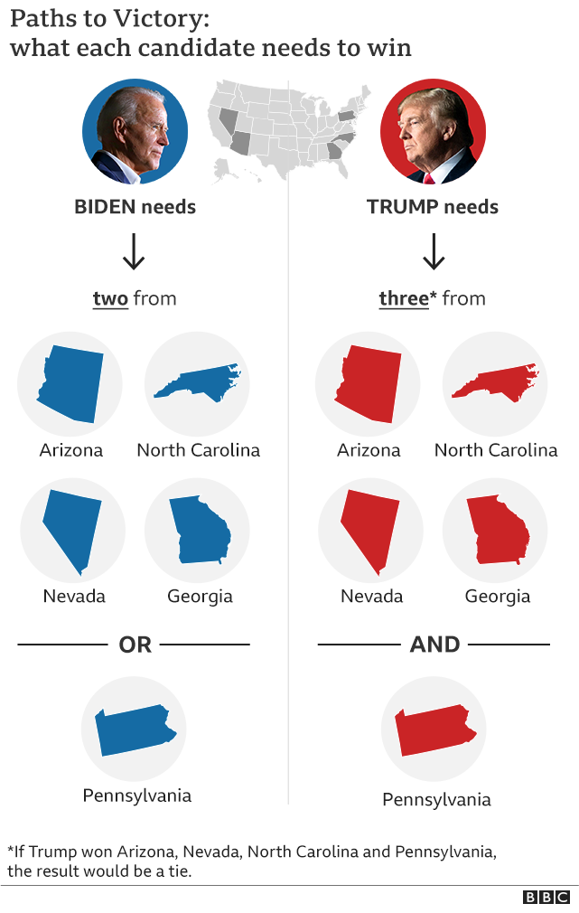 _115241634_how_candidates_could_win_tie_640-nc.png