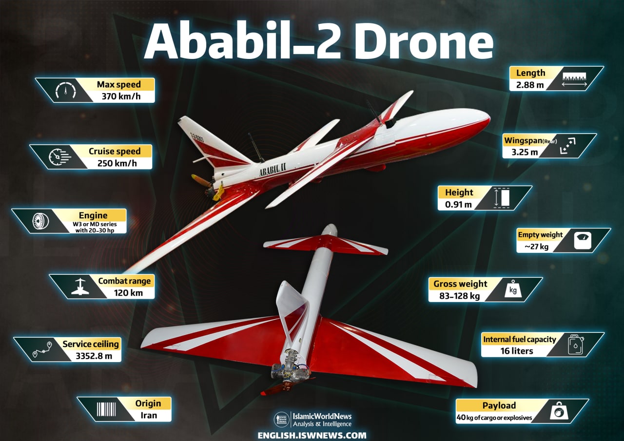Ababil-2-drone-6.jpg