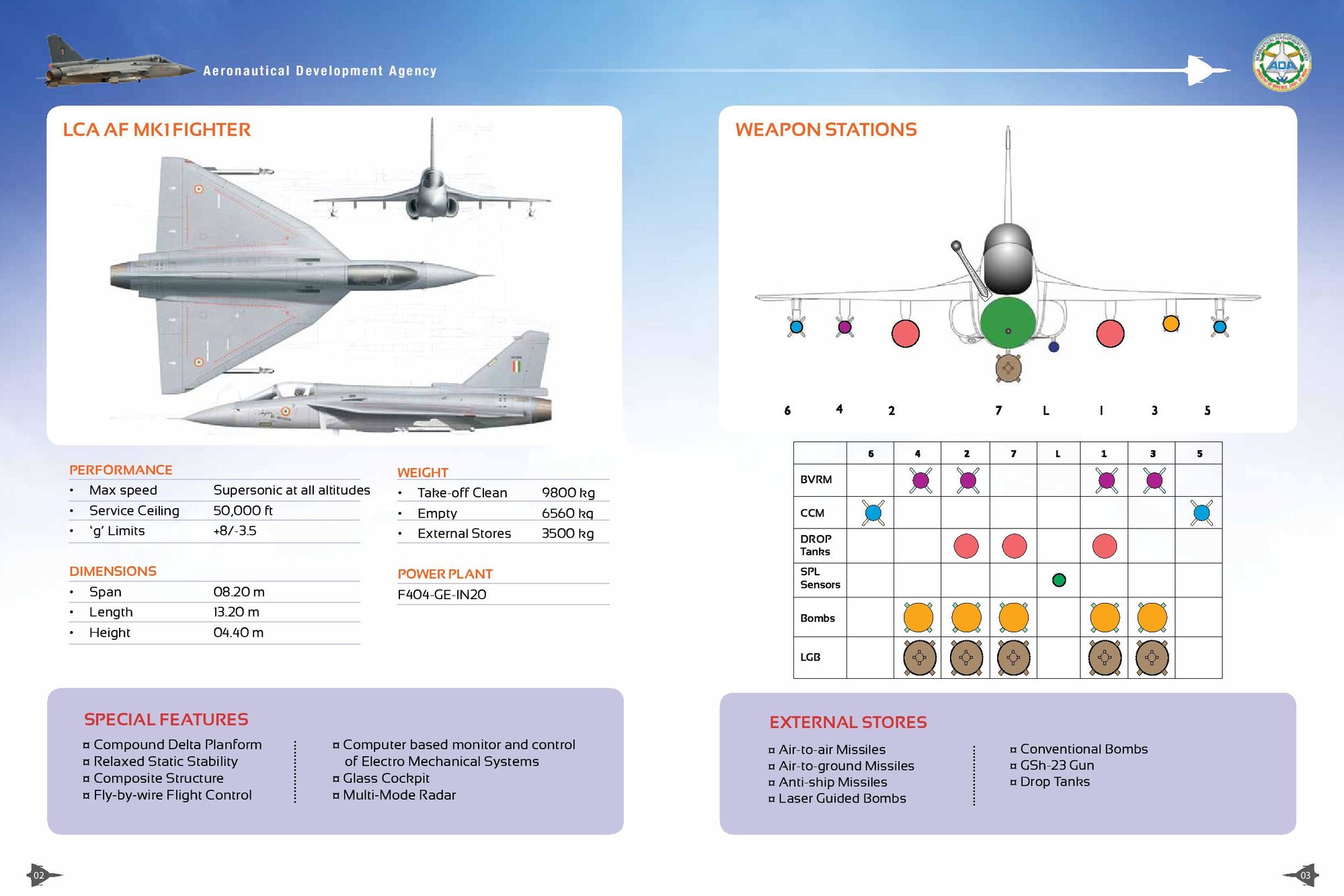 ADA-Tejas Brochure-2015 - Copy-page-004.jpg