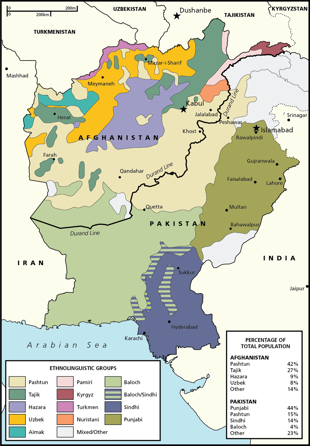 afghanistan-and-pakistan-ethnic-groups (1).jpg