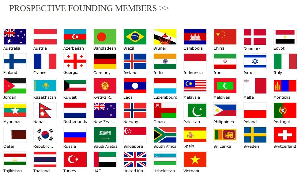 AIIB.Founding Members.jpg