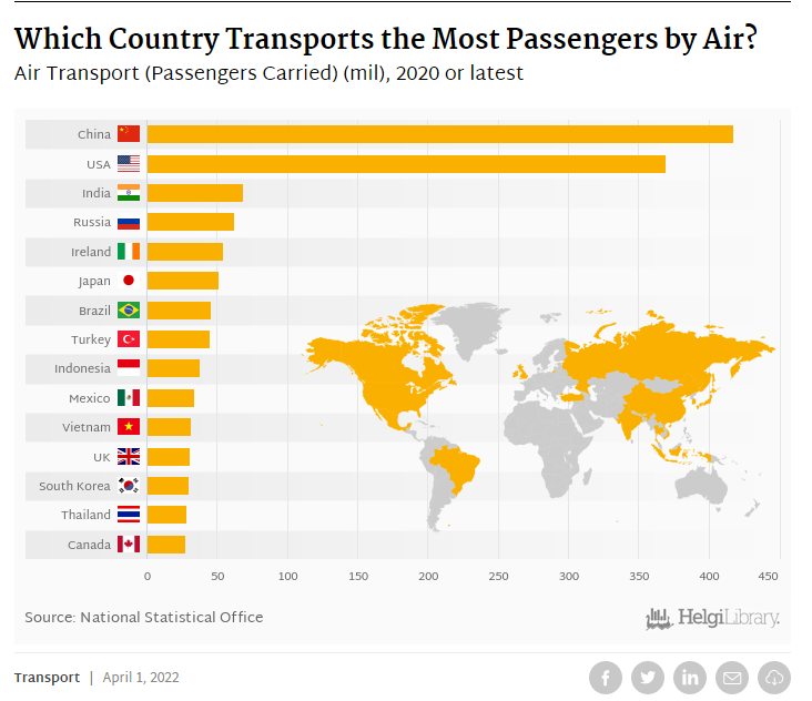 air passenger.png