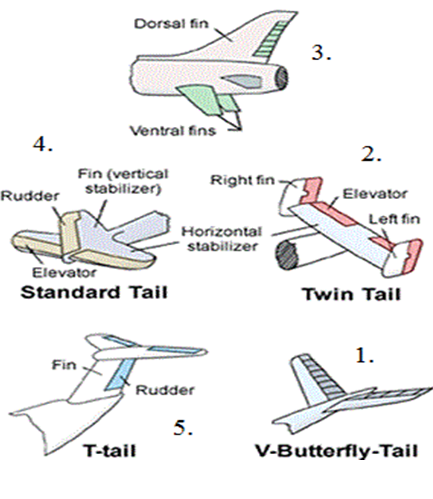 aircraft tails.png