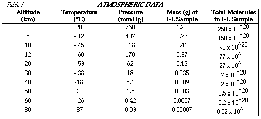 altdata.gif