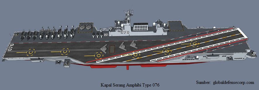 amphibius-assault-ship-type-076-6117a3a96e7f01634613f202.jpg