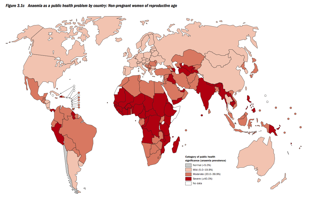 Anaemia as a public health problem by country- Non-pregnant women of reproductive age.png