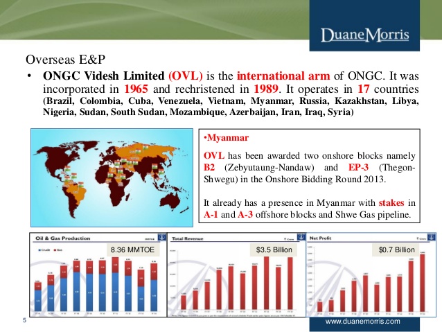 analysis-of-investment-of-deepwater-drilling-market-5-638.jpg