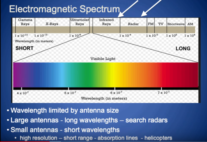 Annotation 2020-06-10 201220.png