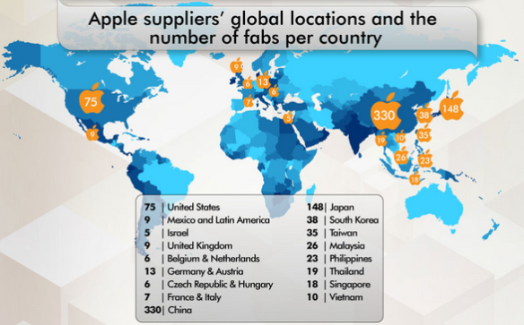 apple-suppliers-around-the-world.png