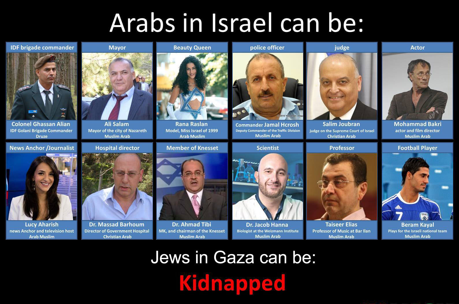 arabs-in-israel-israelis-in-gaza.jpg