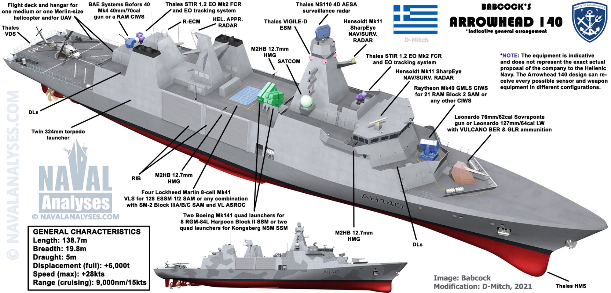 Arrowhead-140HN.jpg