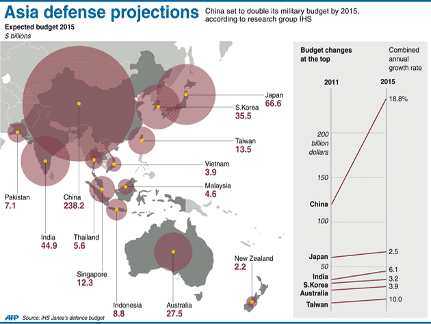 ASIA-DEFENSE-USE-AS-MAIN-PHOTO.png