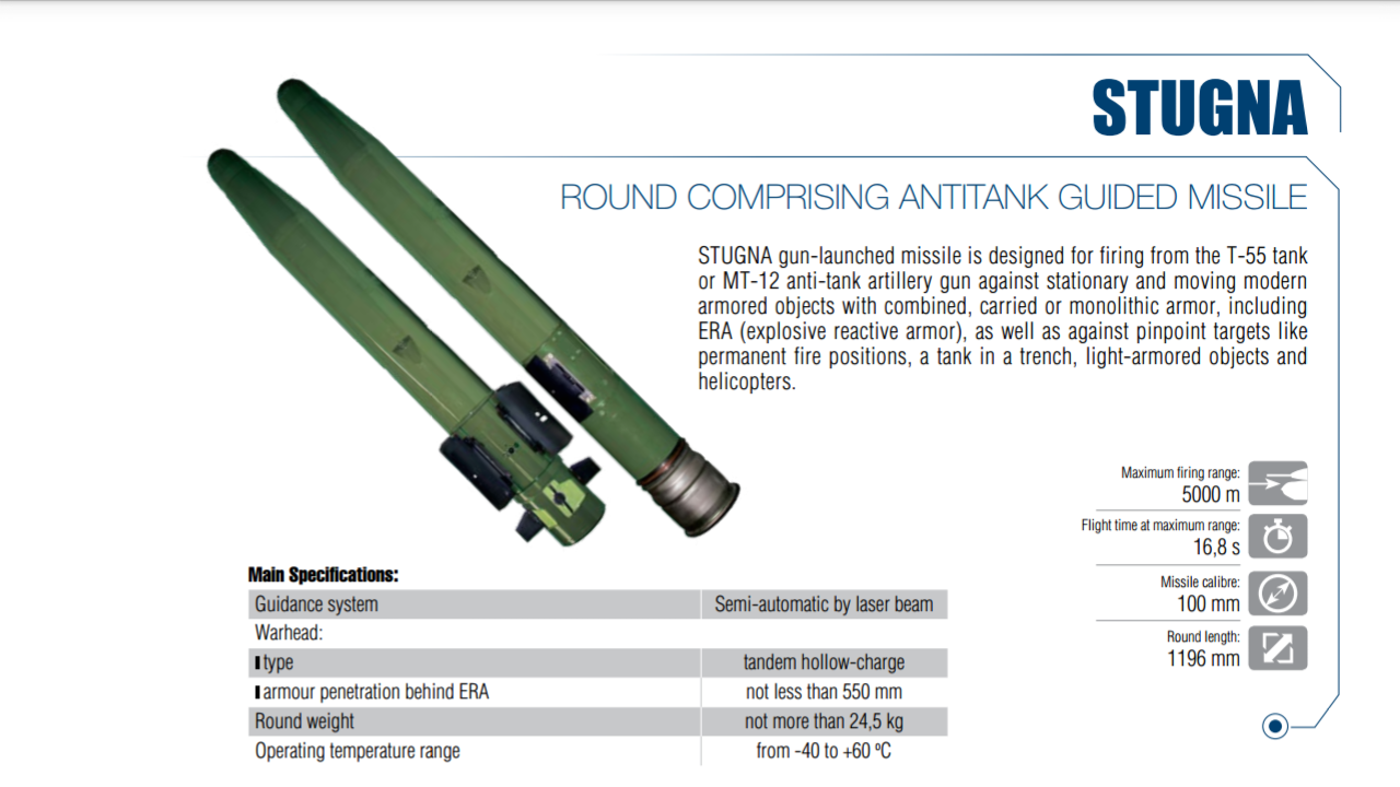 atgm stugna.png