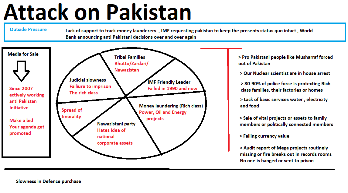 attackonpakistan.png