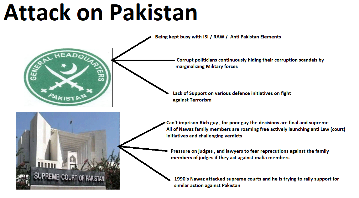 attackonpakistan3.png