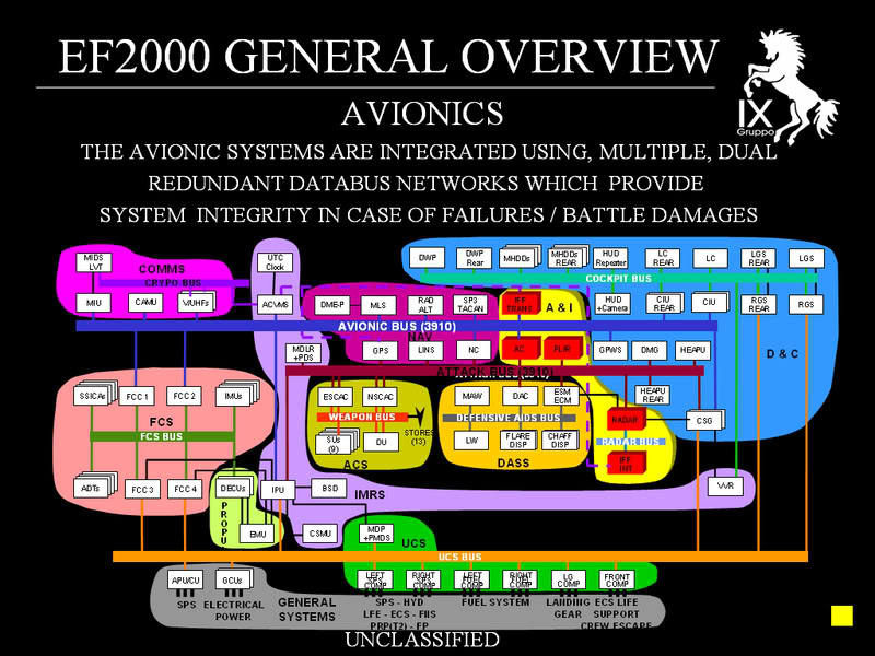 Avionics.jpg