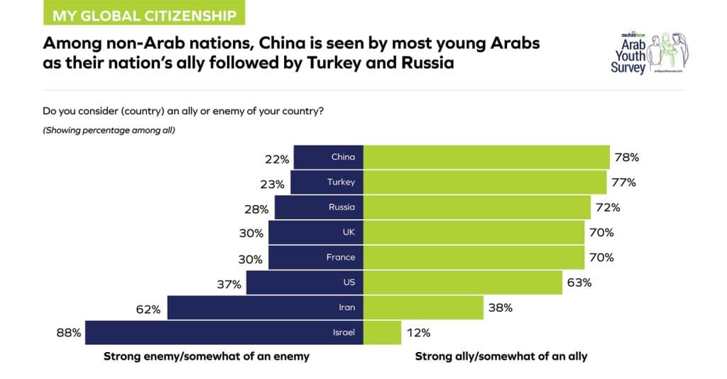 AYS-2022-infograph-2-1024x534.jpg