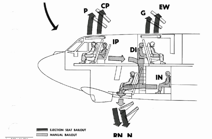 B-52-crew-positions-706x465.jpg