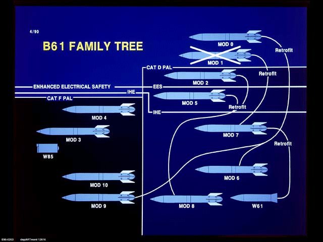 b61-family.jpg