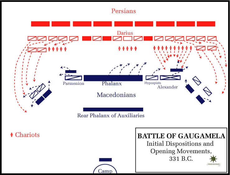 Battle_of_Gaugamela,_331_BC_-_Opening_movements.png