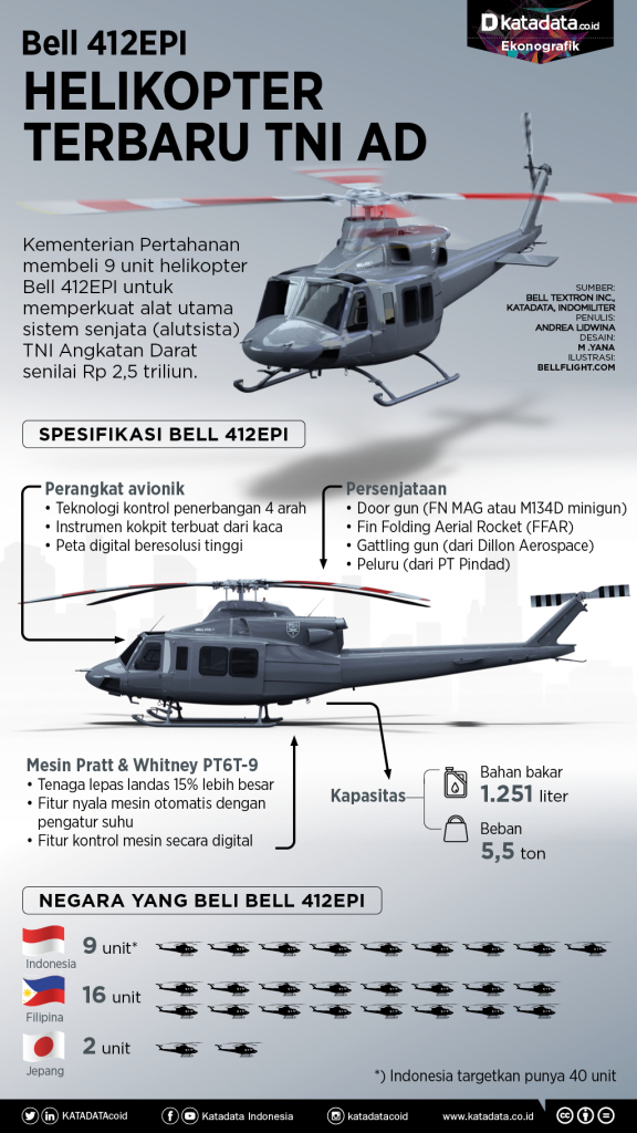 bell-412-epi.jpg