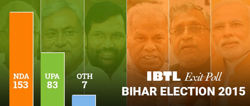 bihar-exit-poll-2015.jpg