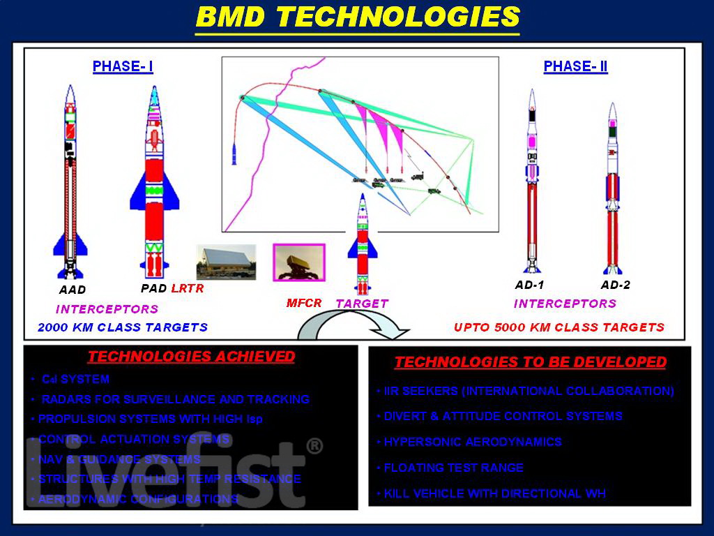 BMD-Technology.jpg