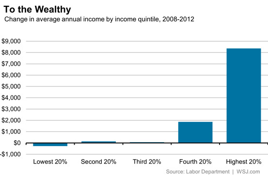 BN-CK647_INCOME_G_20140417112015.jpg