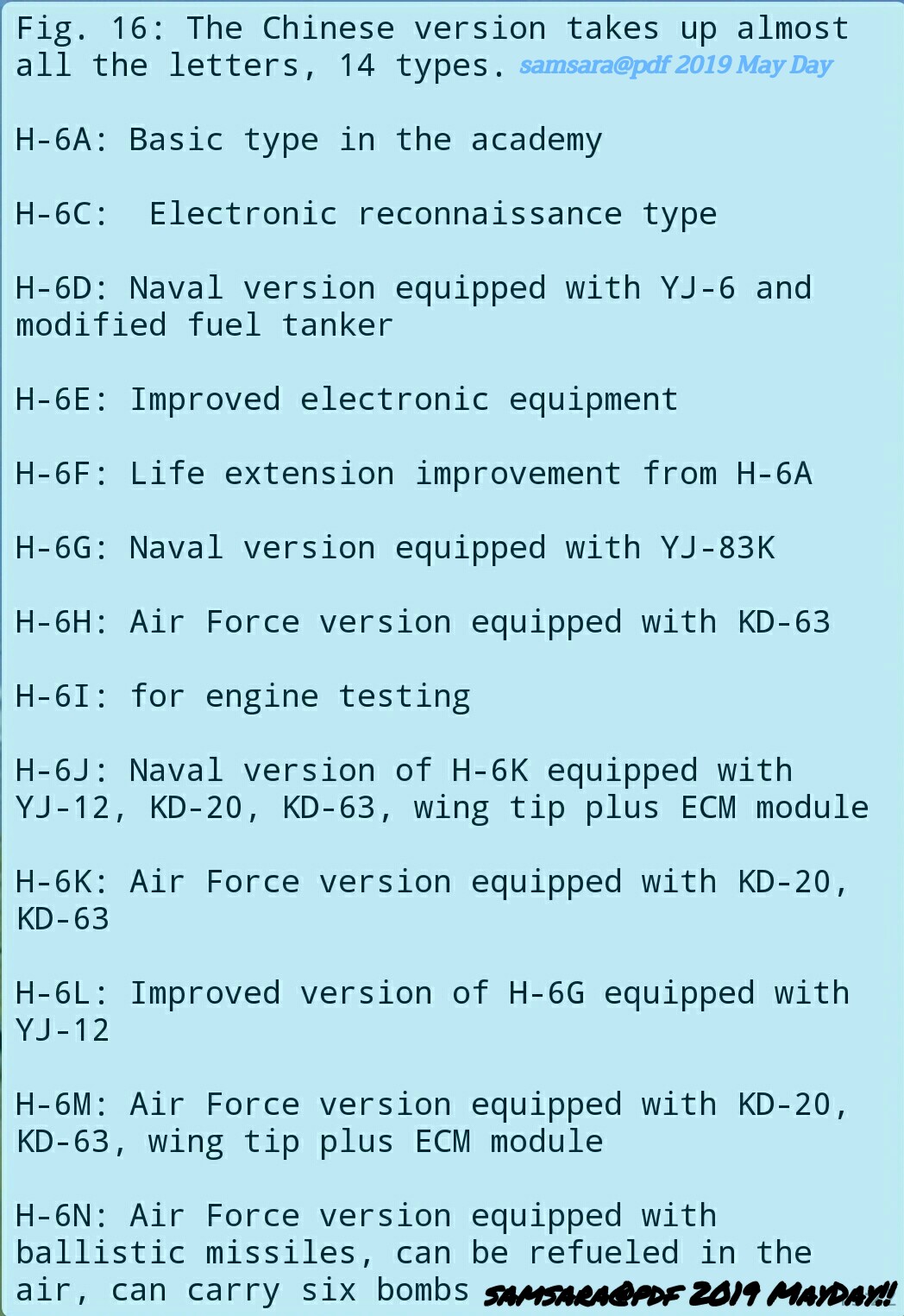 Bomber H-6 series_Translated_20190501 WMed.jpeg