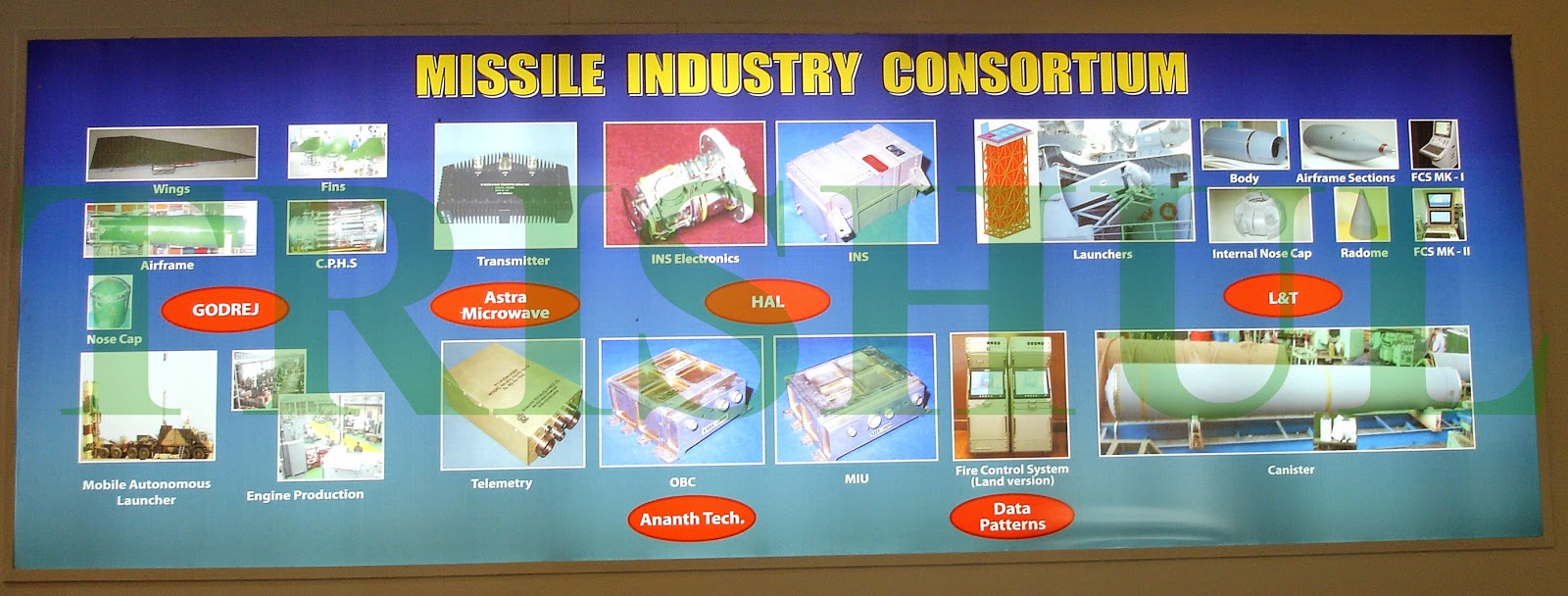 BrahMos Industrial Consortium-1.jpg