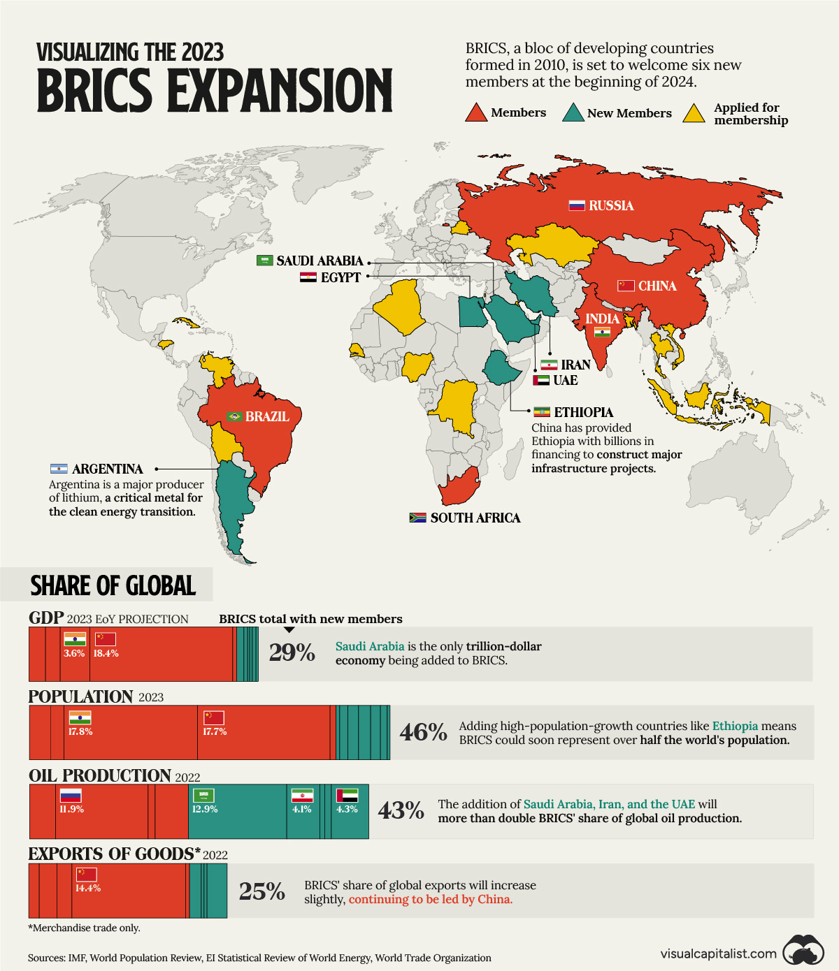 BRICS_Aug25[1].jpg