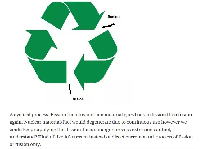 brilliant fission fusion merge 1.JPG