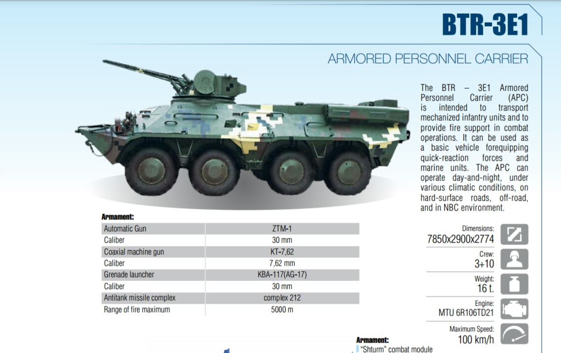 btr-3e1_family2.jpg