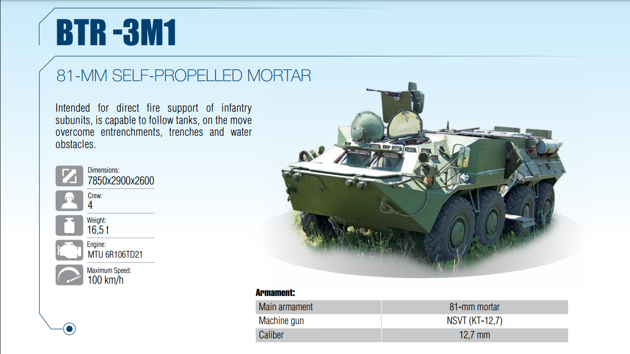 btr-3m1_1.png