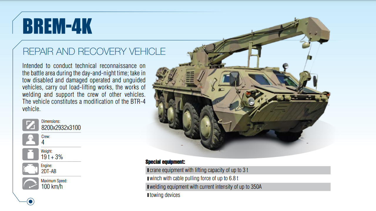 btr-4e family8.png