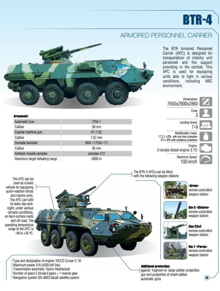 btr-4e_family.jpg