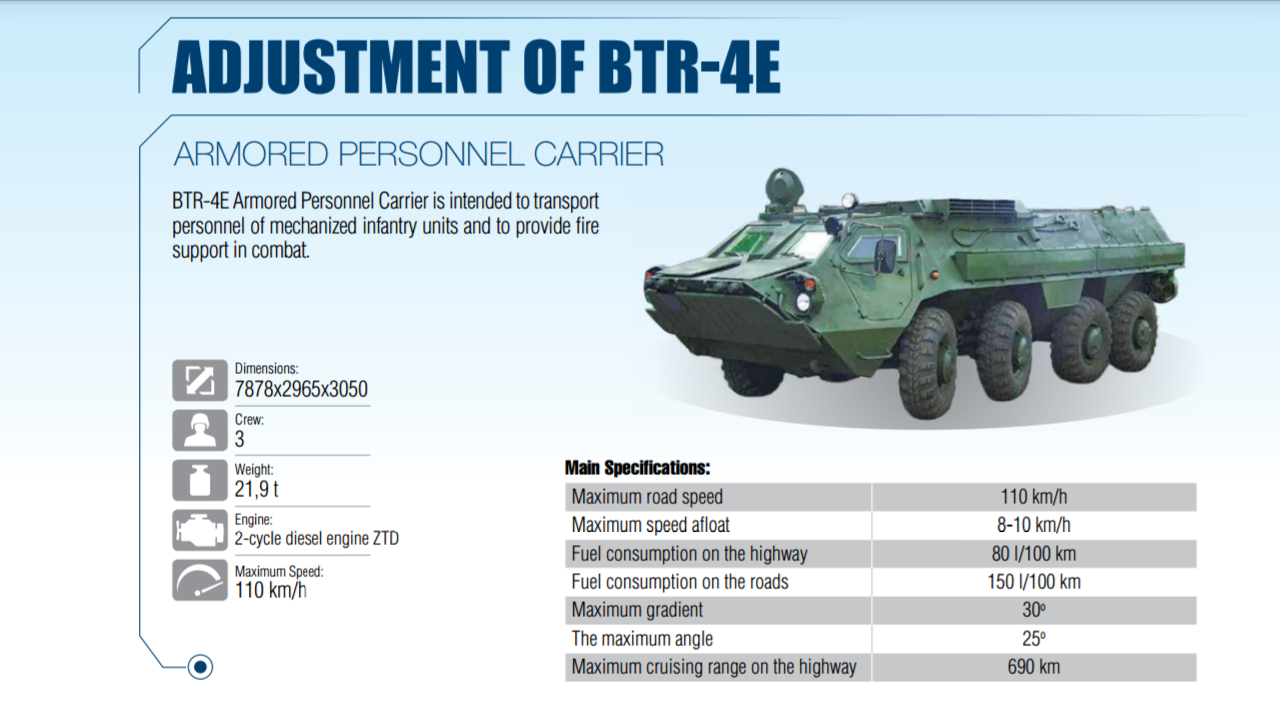 btr-4e_family6 .png